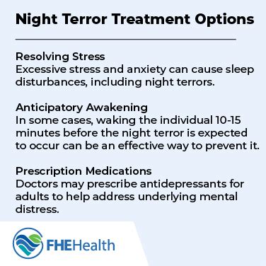 Chronic and Acute Night Terrors and Their Treatments