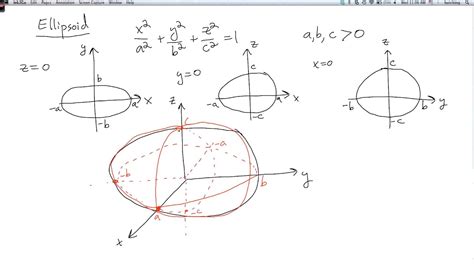 Multivariable calculus 1.4.3: Quadric surfaces 1: ellipsoid, hyperboloid - YouTube