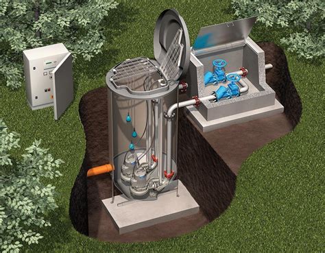 CPD 9 2014: Optimal pump sumps for wastewater | Features | Building