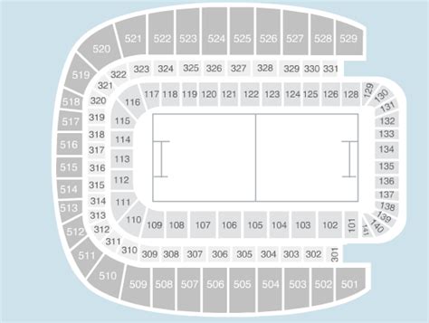 Rugby Seating Plan - Aviva Stadium