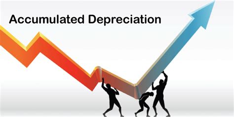 Accumulated Depreciation: Everything You Need To Know - JavaTpoint