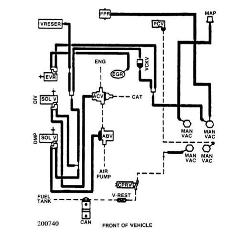 8+ 2004 lincoln navigator vacuum hose diagram - RihaniNurlita