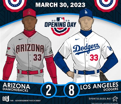 2023 MLB Uniform Tracker – March 2023 – SportsLogos.Net News