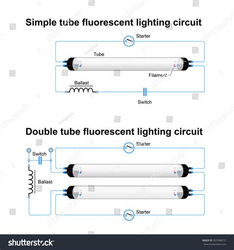 Fluorescent Light Diagram Stock Photos - 756 Images | Shutterstock