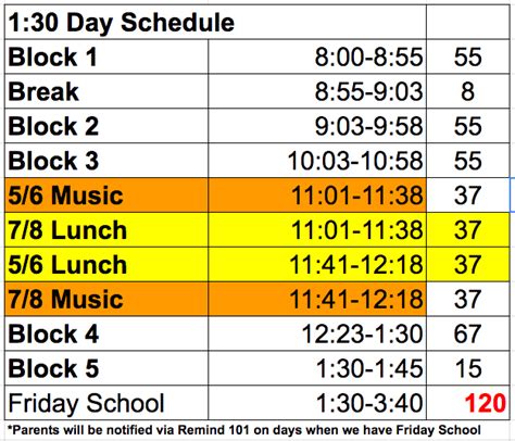 CHADRON MIDDLE SCHOOL: Chadron Middle School Bell Schedules