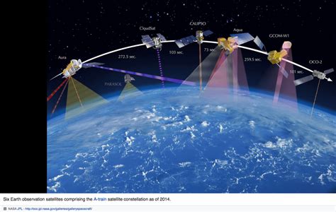 Earth observation satellite / EUMETSAT • Zero Geoengineering