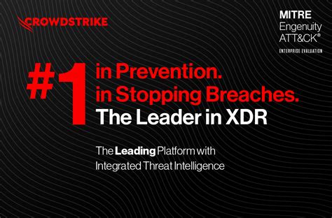 CrowdStrike Falcon® Intelligence Threat Intelligence Offers New Context ...