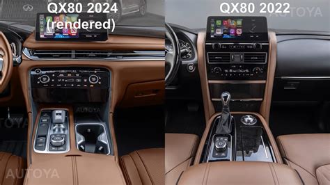 Infiniti Qx80 Interior 2024 - Andee Norean