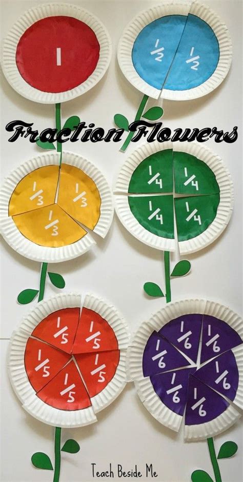 Printable Fraction Flowers | Homeschool math, Learning math, Fun math