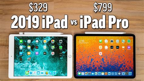 2019 10.2" iPad vs 2018 iPad Pro - Ultimate Comparison - YouTube