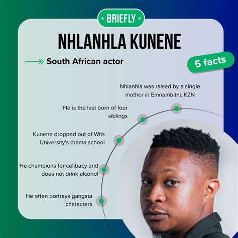 Who is Nhlanhla Kunene, aka Tsiki Tsiki from Adulting? - Briefly.co.za