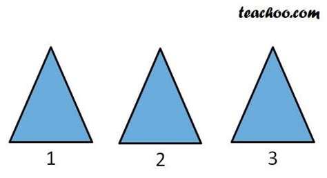 Euclid’s axioms - Chapter 5 Class 9 - Teachoo - Axioms