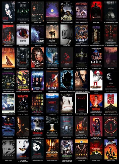 1990s Horror | Horror movies list, Thriller movies, Fantasy movies