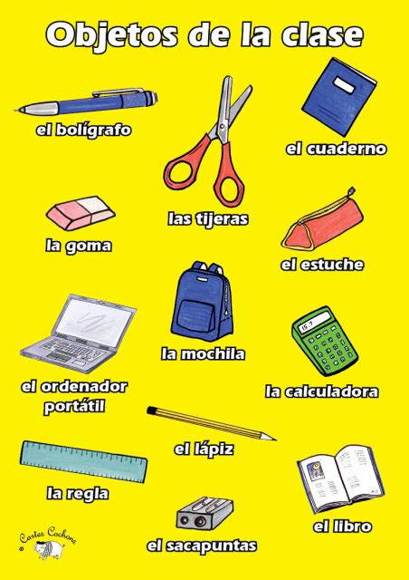 Spanish Classroom Objects