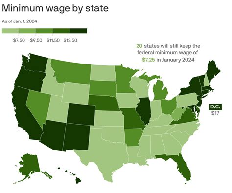 Washington has highest state minimum wage in 2024 - Axios Seattle