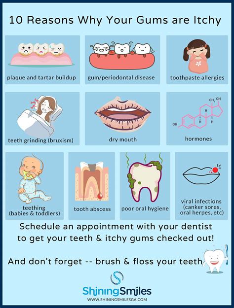 10 Reasons Why Your Gums are Itchy [Infographic] | Shining Smiles