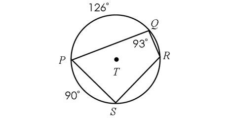 Inscribed Quadrilaterals