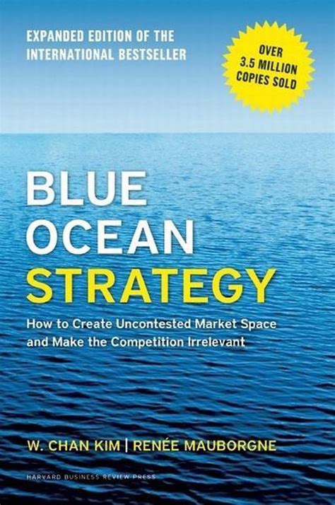 Blue Ocean Strategy | gedreven.be