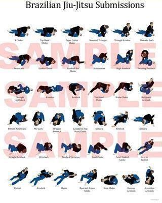 Bjj Self Defense Martial Arts, Karate Martial Arts, Martial Artists ...