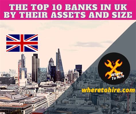 Best Banks In United Kingdom (UK) 2021 By Size & Assets