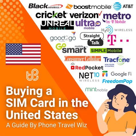 North America – Phone Travel Wiz