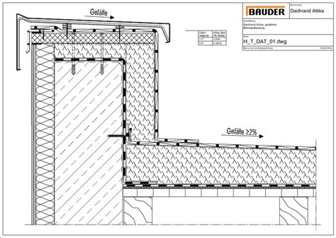 Bauder technische Details | Flachdach Dachrand Attika