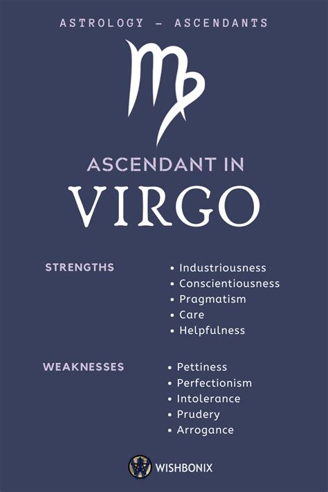 Virgo on the Ascendant | Virgo horoscope, Zodiac signs astrology ...