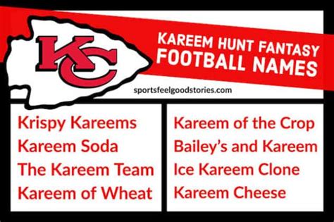 Top Kareem Hunt Fantasy Football Team Names