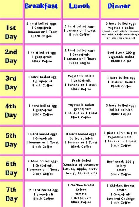 7-Day Heart-Healthy Meal Plan: 1, Calories | EatingWell - Healthy diet ...