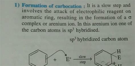 Carbon atoms in compound (CN4)C2 are: