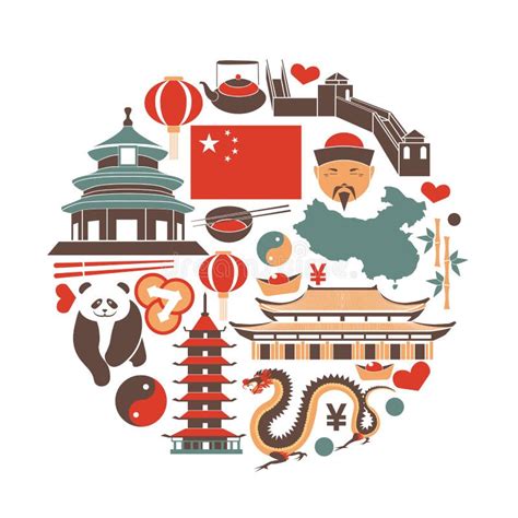 Chinese National Things Collection in Circle on White Stock Vector - Illustration of food, great ...