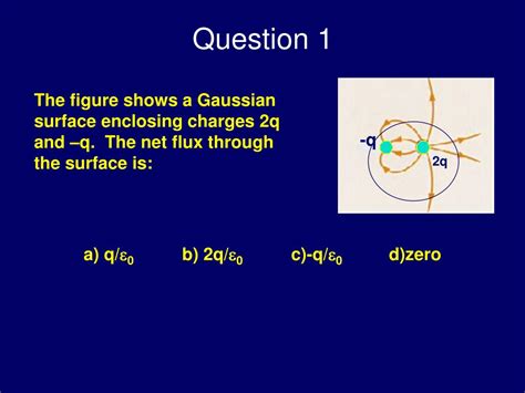 PPT - Gauss' Law Examples PowerPoint Presentation, free download - ID:5183450