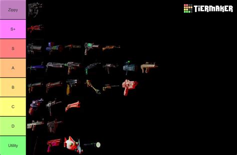 Cruelty Squad Weapons Tier List (Community Rankings) - TierMaker