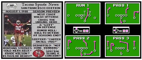 Tecmo Bowl teams, rosters, player rating, & attributes - TECMO BOWL VS R.B.I. BASEBALL