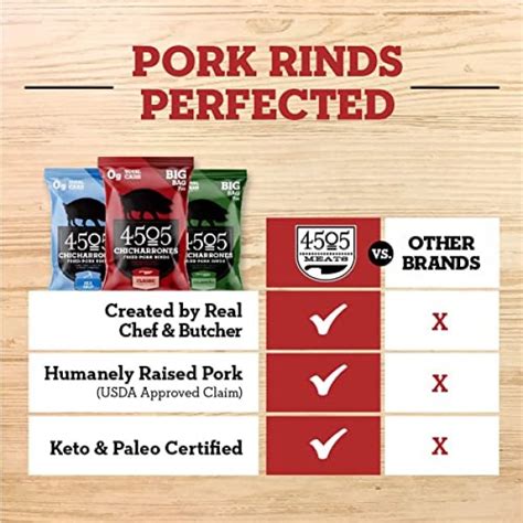 4505 Meats Chicharrones Fried Pork Rinds, Sea Salt, 1.1 oz