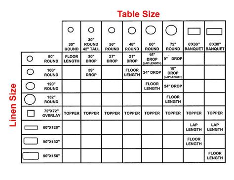 seating chart for 50 people - Google Search | Round tablecloth sizes, Wedding table layouts ...