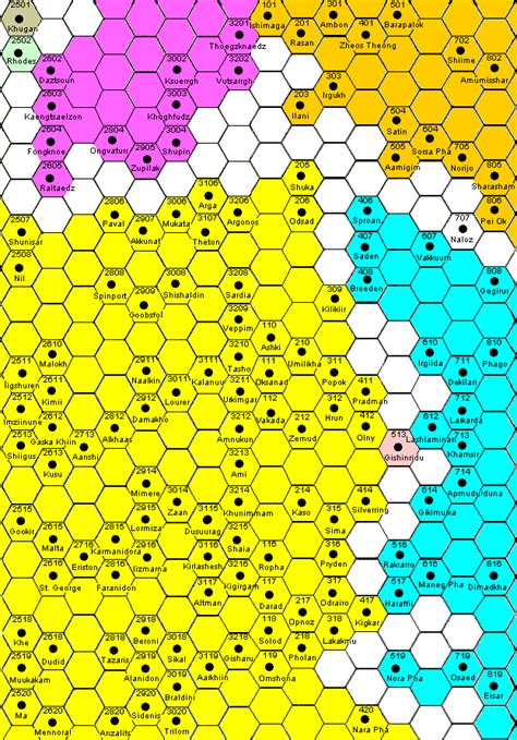 Quadrant Map