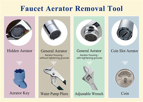 Bathroom Faucet Aerator Replace – Everything Bathroom