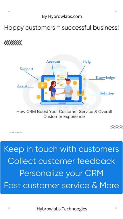 Maximizing customer satisfaction with ERPNext's CRM capabilities