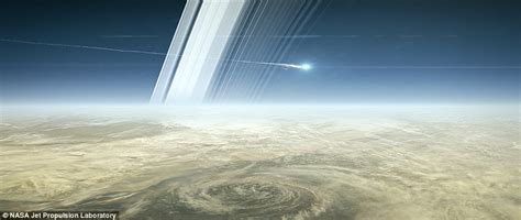 hard science - What is the Feasibility of a Cloud Colony on Saturn? - Worldbuilding Stack Exchange