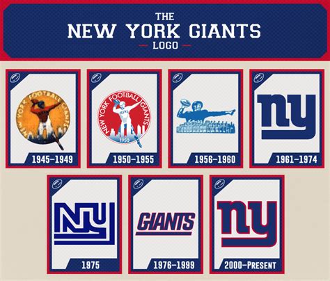 New York Giants logos | Follow me on Pinterest (dubstepgamer5) for more pins like this. | New ...