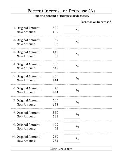 Percentage Increase or Decrease of Whole Numbers with 1 Percent Intervals (A)