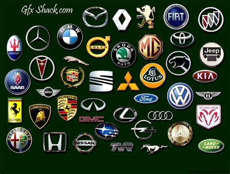 Luxury Car Emblems | Amazing Wallpapers