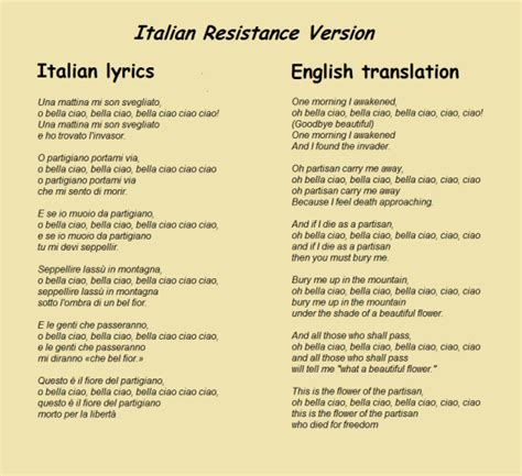 Bella ciao original lyrics | Italian Folk. 2020-02-06