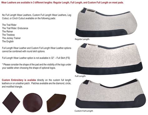 Product Details | Horse Contour Saddle Pad by 5-Star Equine Products | Saddle Pads | Tack | The ...