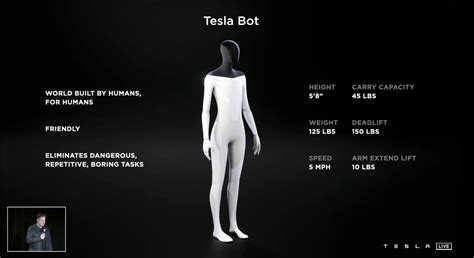 Elon Musk Says Tesla (TSLA) May Have ‘Optimus’ Robot Prototype Within ...