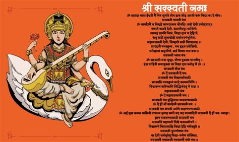 Saraswati Mantra -दैविक ऊर्जा जागरण करणारे प्रभावशाली मंत्र