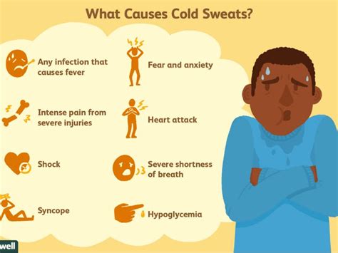 Symptoms Of Cold Sweats That Need Emergency Attention