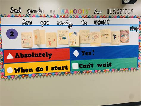 Adorable Kahoot!-themed bulletin board | Classroom inspiration, Kahoot ...