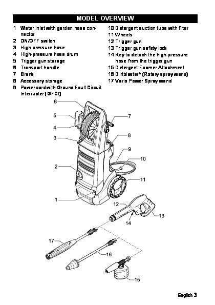 Kärcher K 5.68 M Electric Power High Pressure Washer Owners Manual